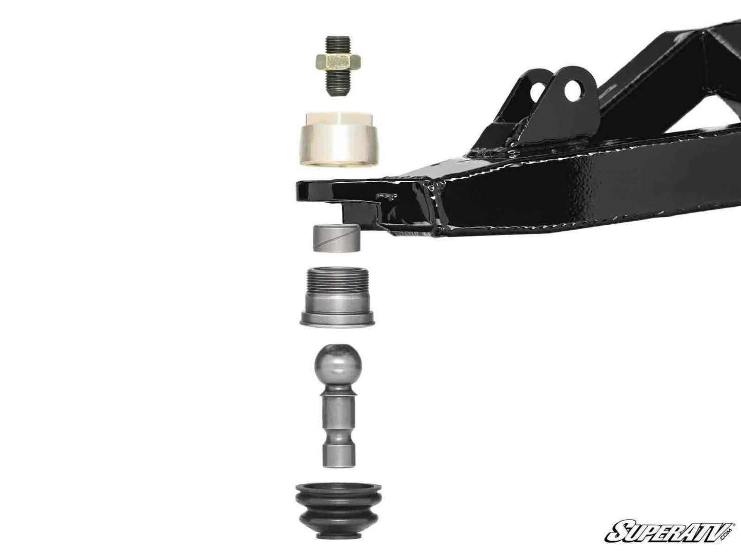 Polaris RZR XP Turbo S Keller Ball Joints