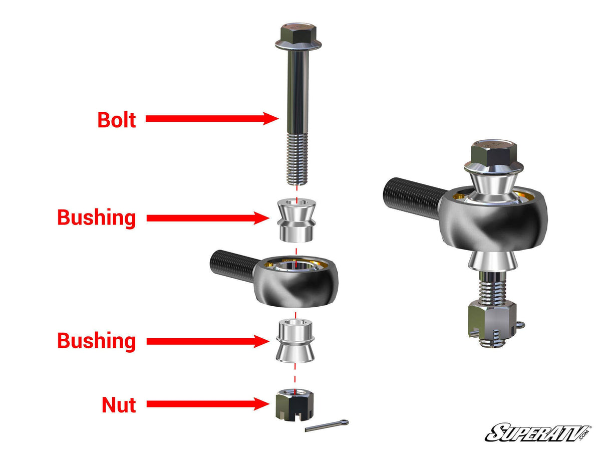 Can-Am Maverick Rackboss Heavy-Duty Rack and Pinion