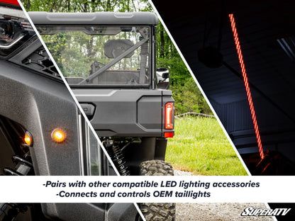 CFMOTO UForce U10 Pro Deluxe Self-Canceling Turn Signal Kit