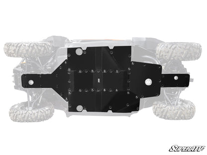 CFMOTO ZForce 950 Trail Full Skid Plate