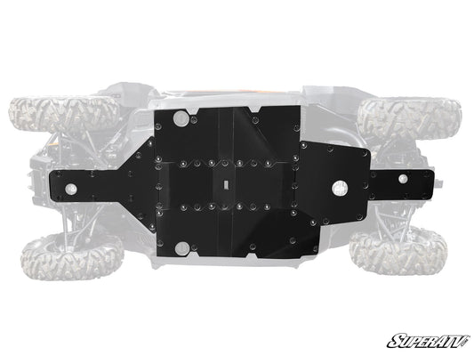 CFMOTO ZForce 950 Trail Full Skid Plate