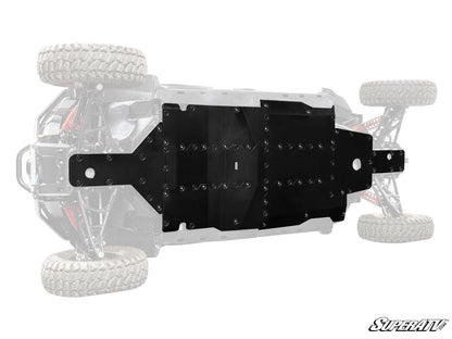 CFMOTO ZForce 950 Sport 4 Full Skid Plate
