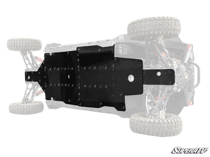 CFMOTO ZForce 950 Sport 4 Full Skid Plate
