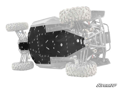 Cfmoto Zforce 950 Ho Full Skid Plate