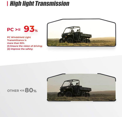 Rear Windshield & Hard Roof Top Plastic for Can Am Defender