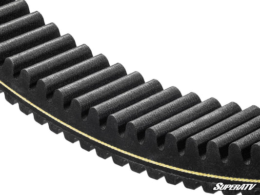 Yamaha Wolverine RMAX World's Best CVT Drive Belt