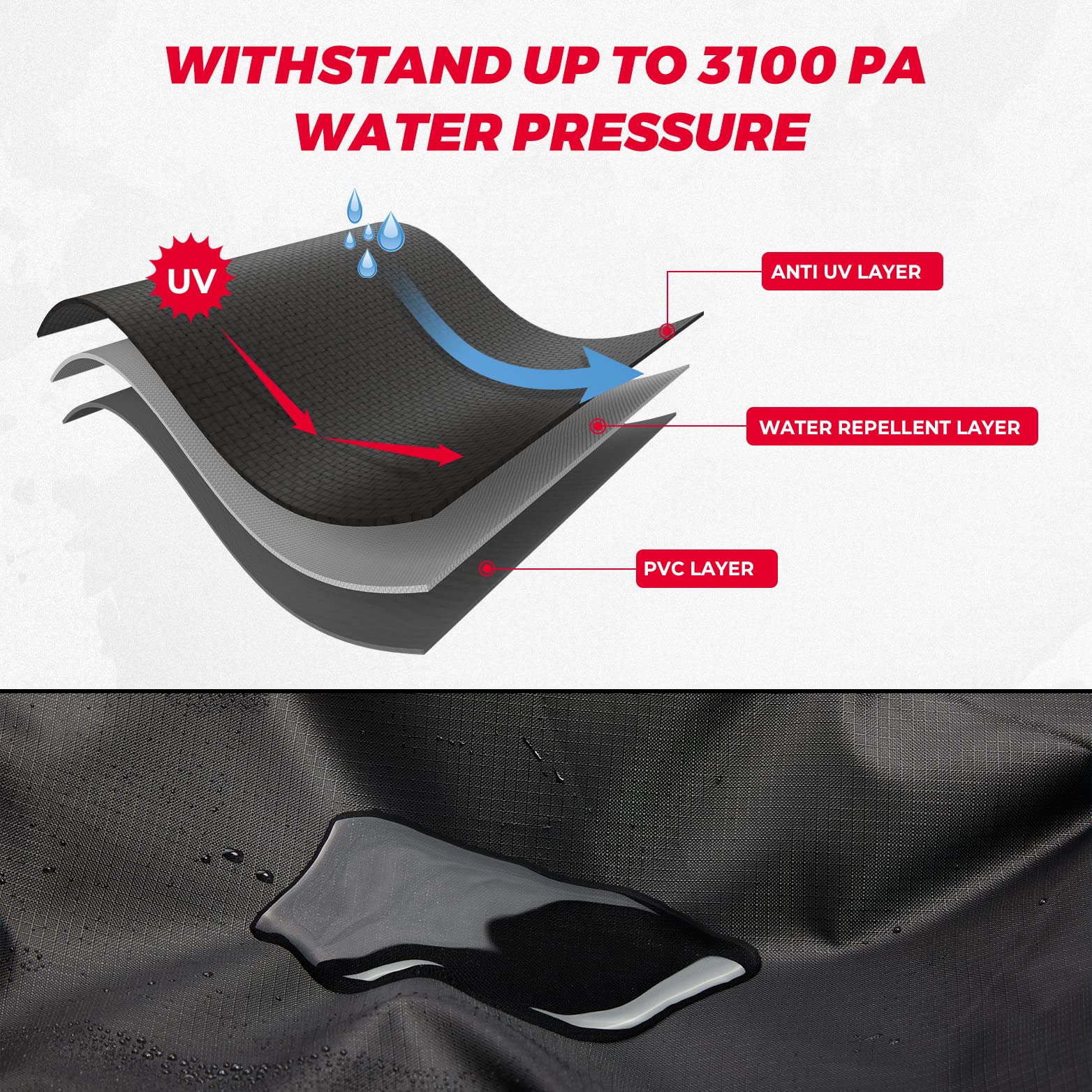 Half Cover Cockpit Cover Compatible with Polaris Slingshot - Kemimoto