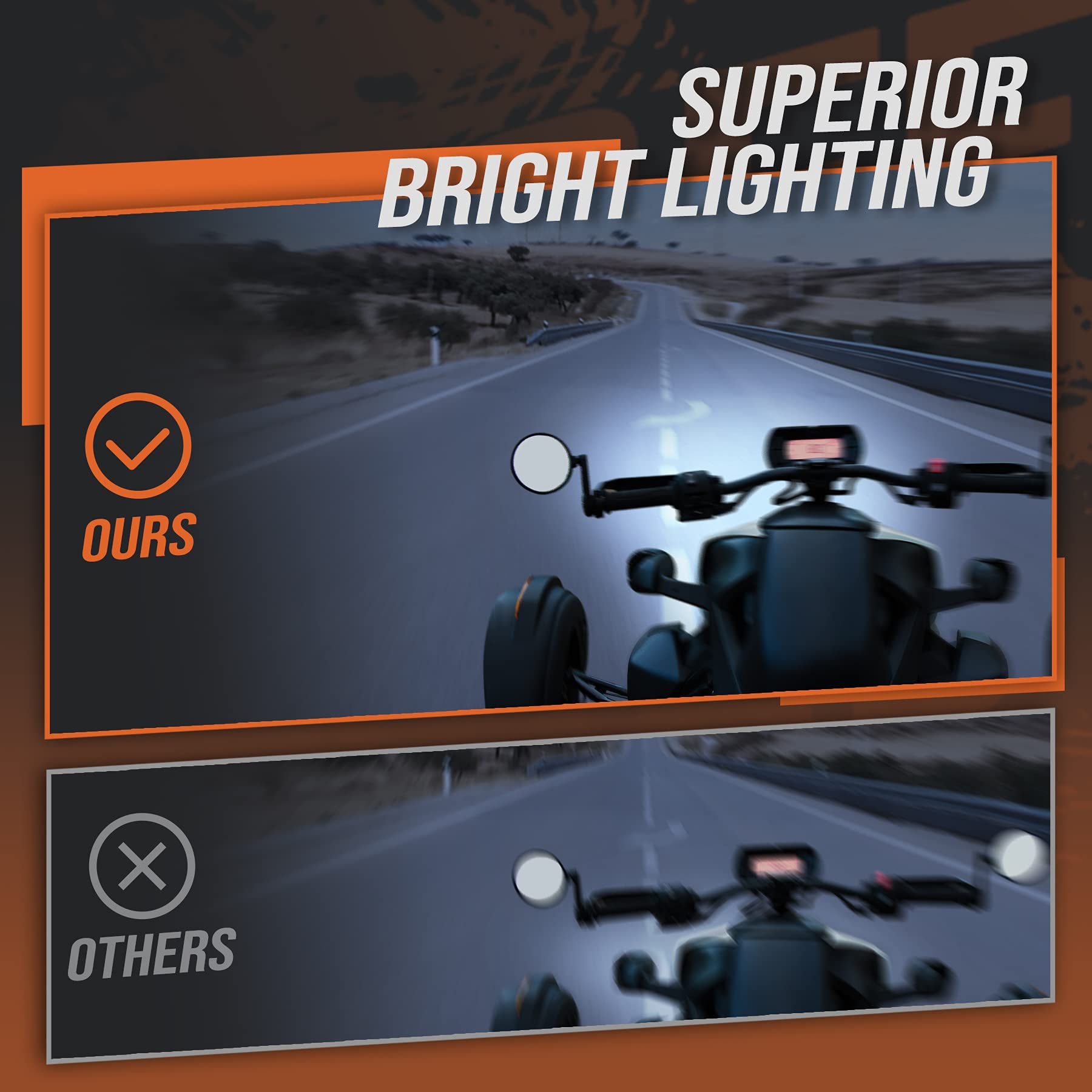 LED Auxiliary Light Kit For Can Am Ryker All Models - Kemimoto