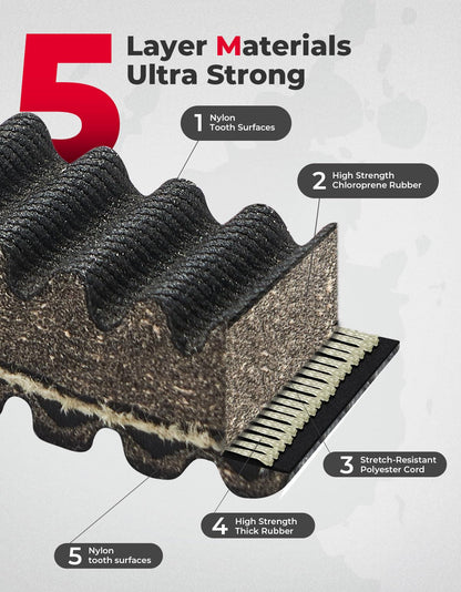UTV Drive Belt for Kawasaki KAF400 Mule 600 610 / Mule SX - Kemimoto