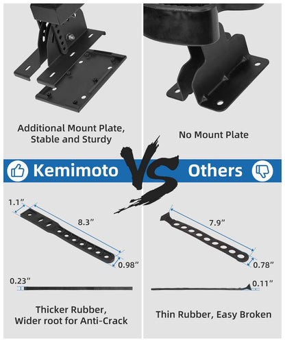 UTV Shotgun Holder, Floor Vertical Mount Holder - Kemimoto