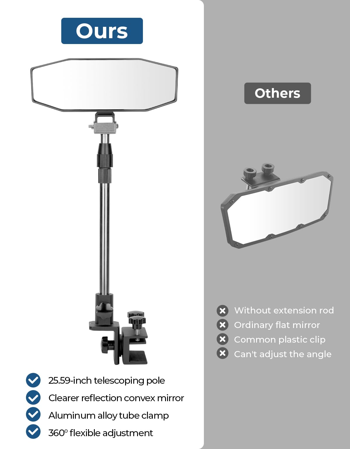 360Â° Adjustable Boat Rear Mirror with Telescoping Pole 4.5"x8" - Kemimoto