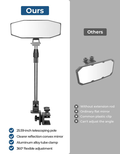 360Â° Adjustable Boat Rear Mirror with Telescoping Pole 4.5"x8" - Kemimoto