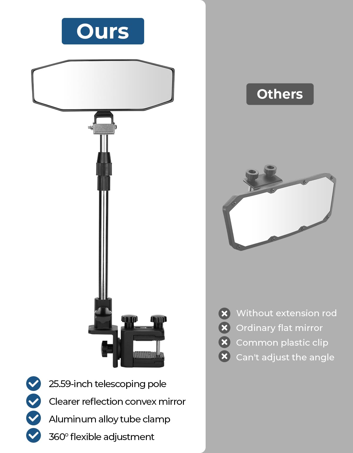 360Â° Adjustable Boat Rear Mirror with Telescoping Pole 4.5"x8" - Kemimoto