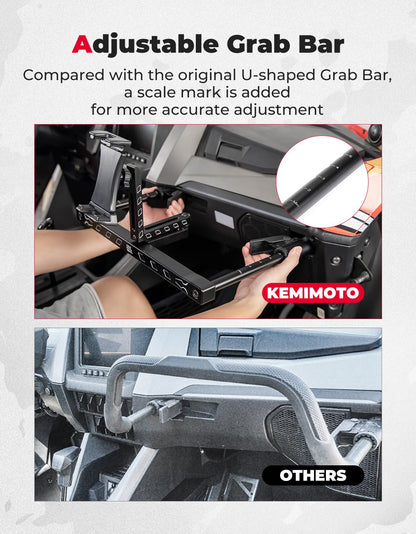 Electronic Device Mounts with Grab Bar For RZR PRO XP/R/Turbo R - Kemimoto