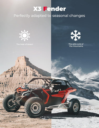 Red Fender Flares, Mud Guards for Maverick X3 / X3 MAX