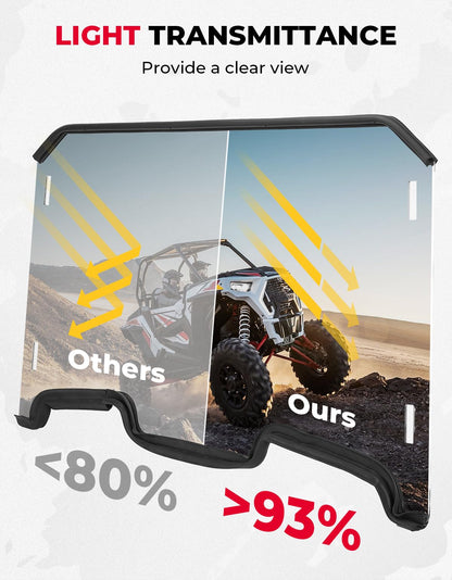 Cab Enclosures Front Windshield for Polaris RZR XP 1000/4