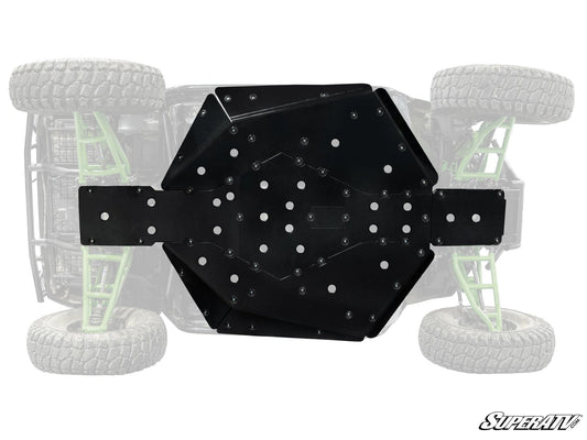 Kawasaki Teryx S Full Skid Plate