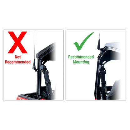 Axia Adjustable Antenna Mounts