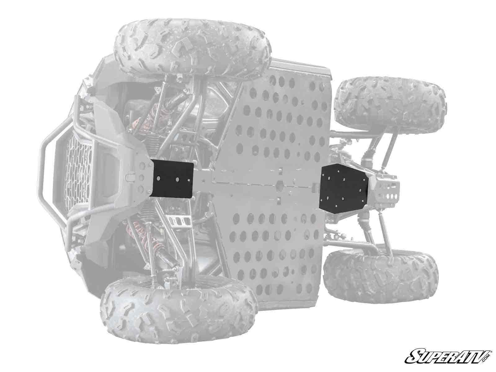 Polaris RZR 200 Skid Plate – SxS Network