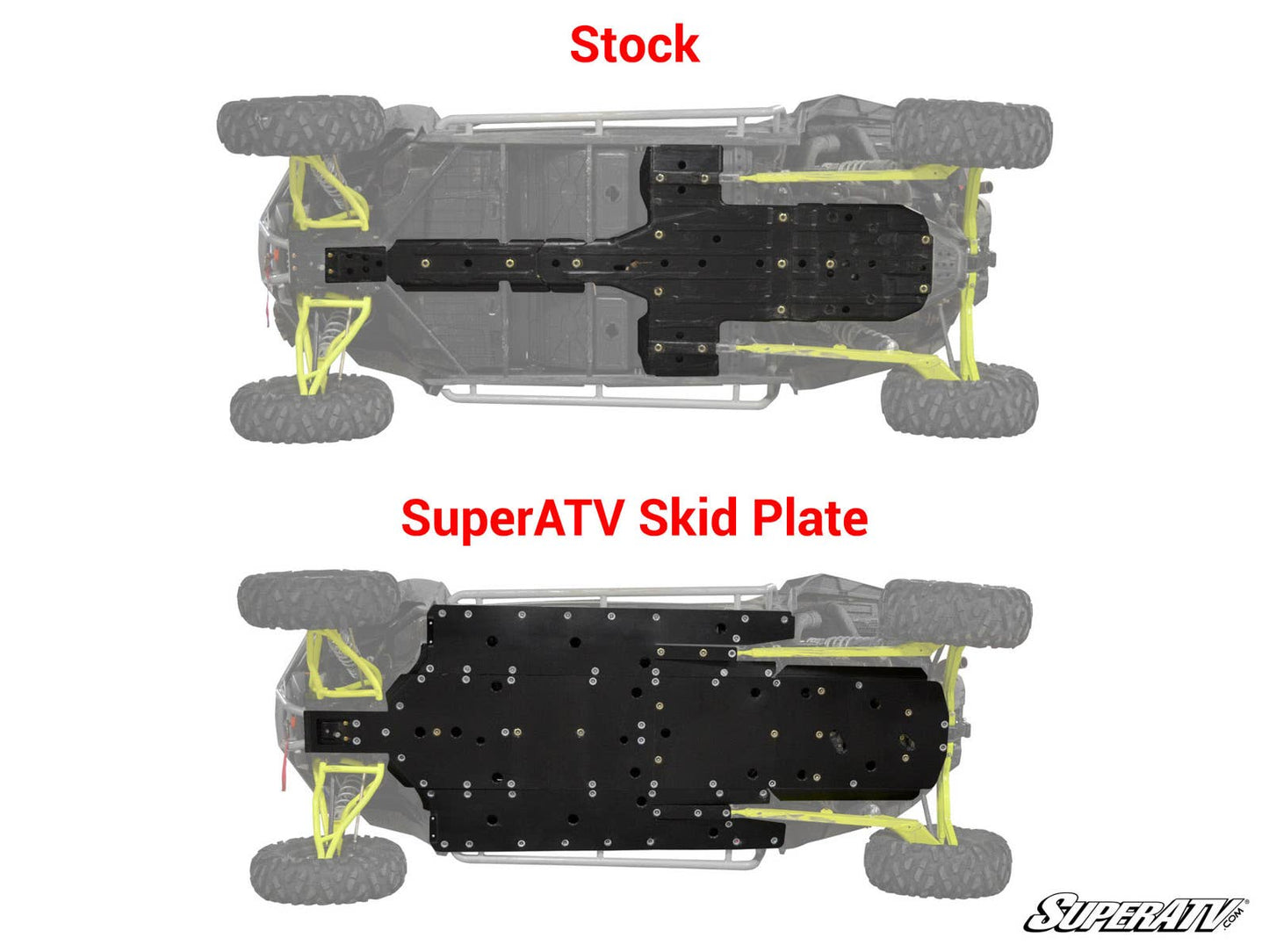 Polaris RZR XP 4 Full Skid Plate