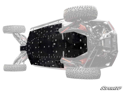 Polaris RZR Pro S 4 Full Skid Plate