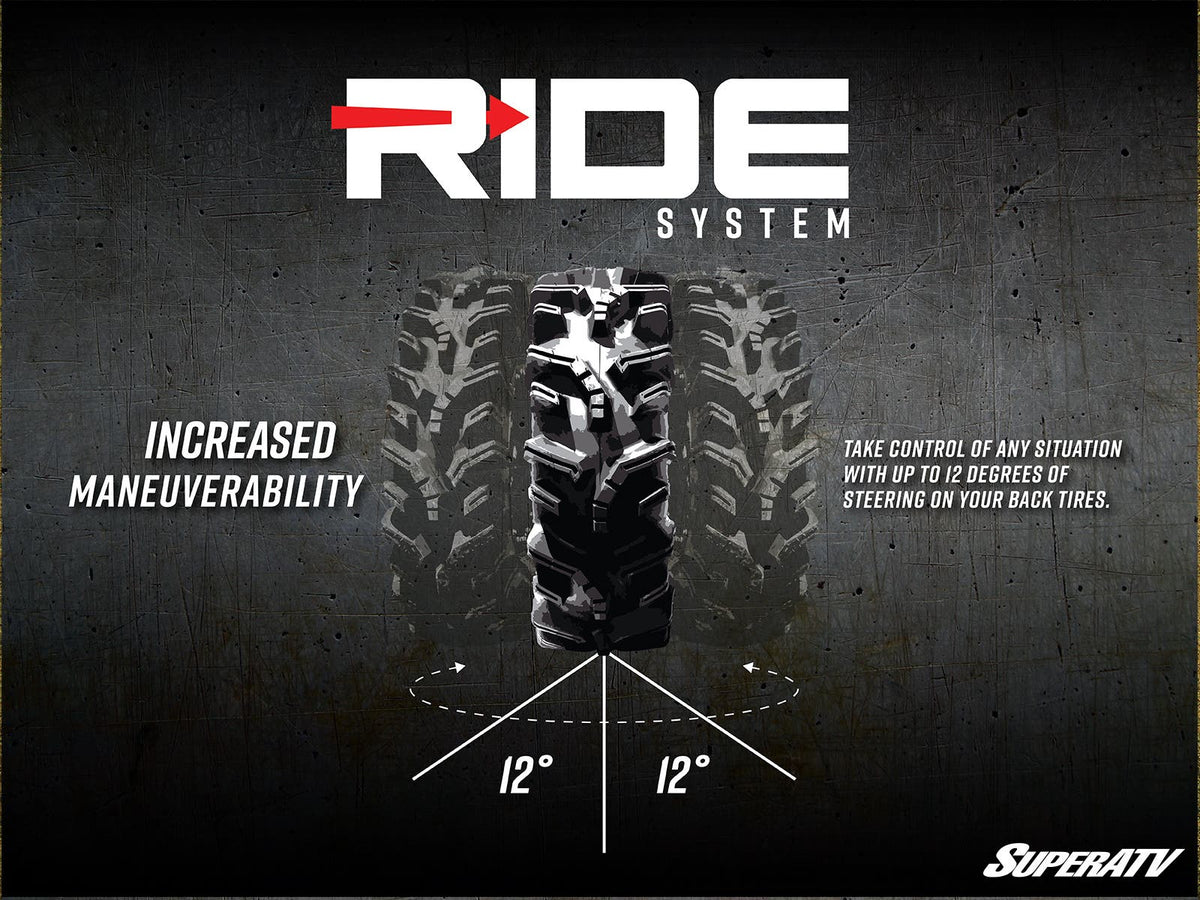 Can-Am Defender HD10 Ride System Rear Steering Kit