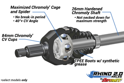 Kawasaki Teryx Big Lift Kit Axle — Rhino 2.0