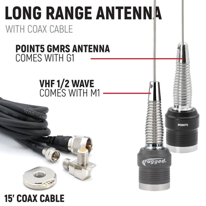 696 PLUS Complete Master Communication Kit with Intercom and 2-Way Radio - G1 GMRS