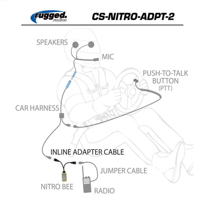 Nitro Bee Xtreme Car Harness Adapter - 6 Inch