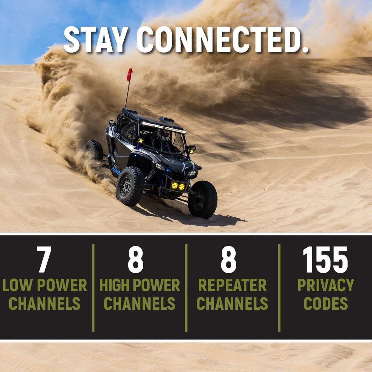 Radio Kit - G1 Adventure Series Waterproof Gmrs Mobile Radio With Antenna