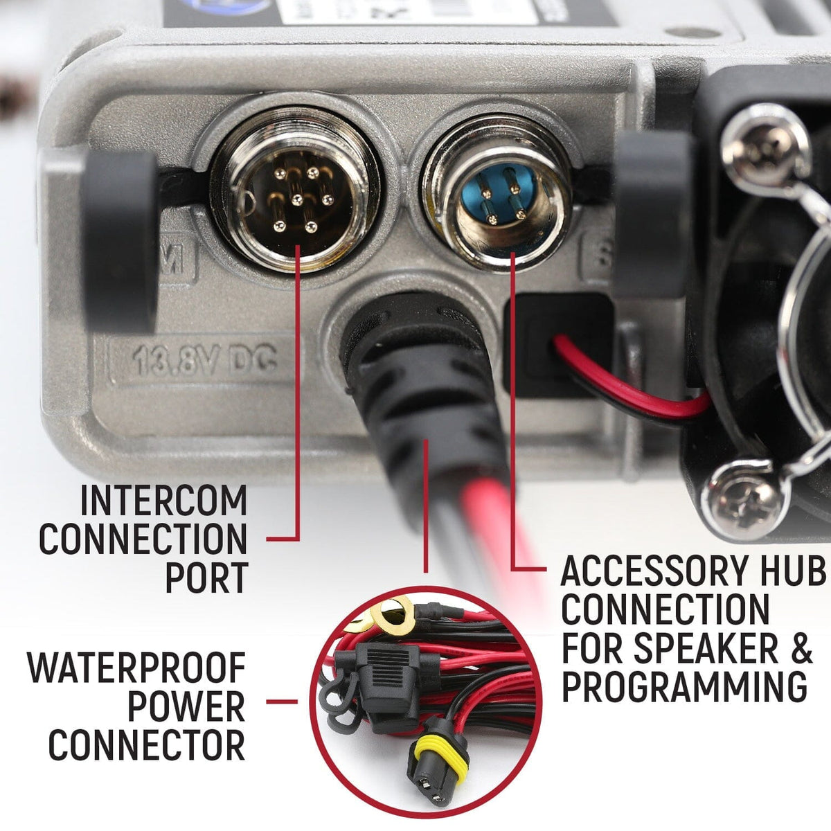 Radio Kit - G1 Adventure Series Waterproof Gmrs Mobile Radio With Antenna