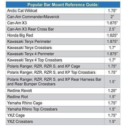 Dual Headset Hanger with Bar Mount - 2.50  Inches Tube Diameter