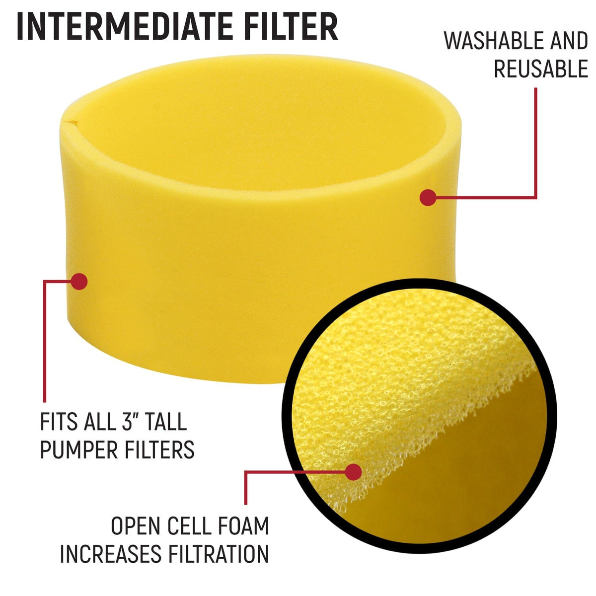 High Performance Filter Kit For Mac Air Helmet Pumper - 5 Kits
