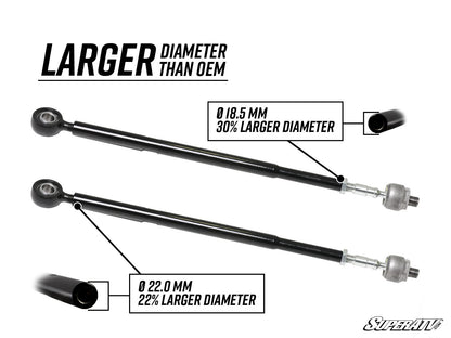 Polaris Rzr Pro Xp Heavy-Duty Tie Rod Kits