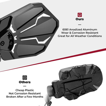 UTV 1.6"-2" Rear View Side Mirror fit can am maverick x3/Polaris RZR/Honda/kawasaki - Kemimoto