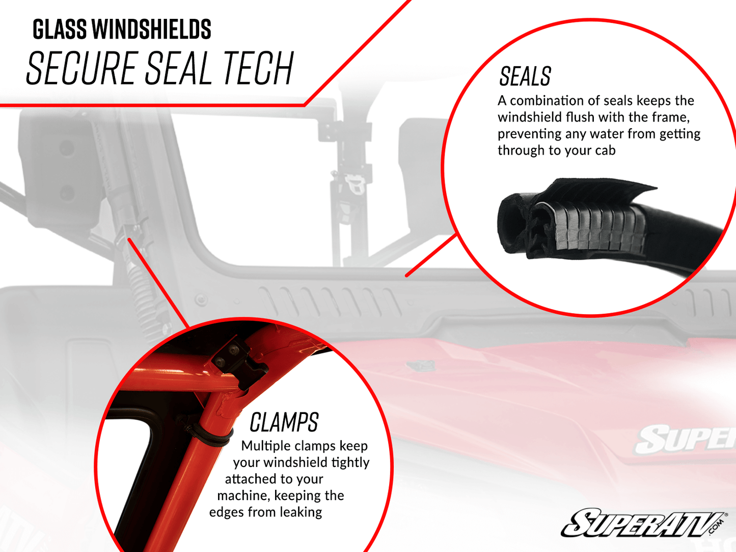 Honda Pioneer 1000 Glass Windshield