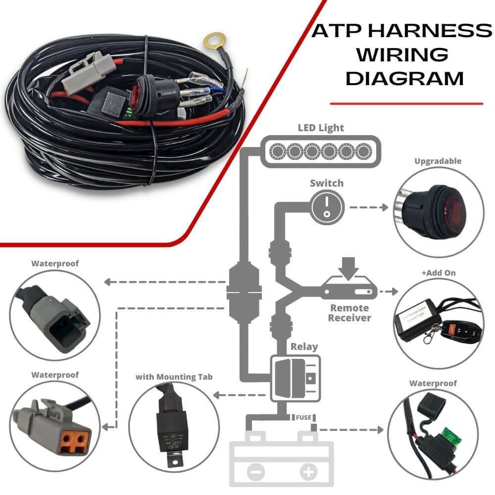 Wiring Harness to Control 1 Light (ATP)