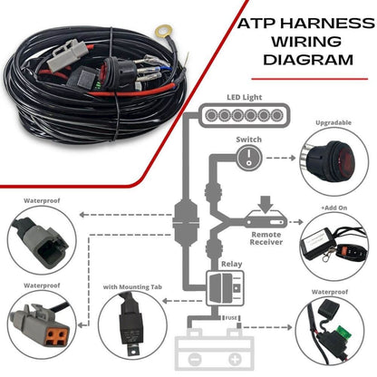 Wiring Harness to Control 1 Light (ATP)
