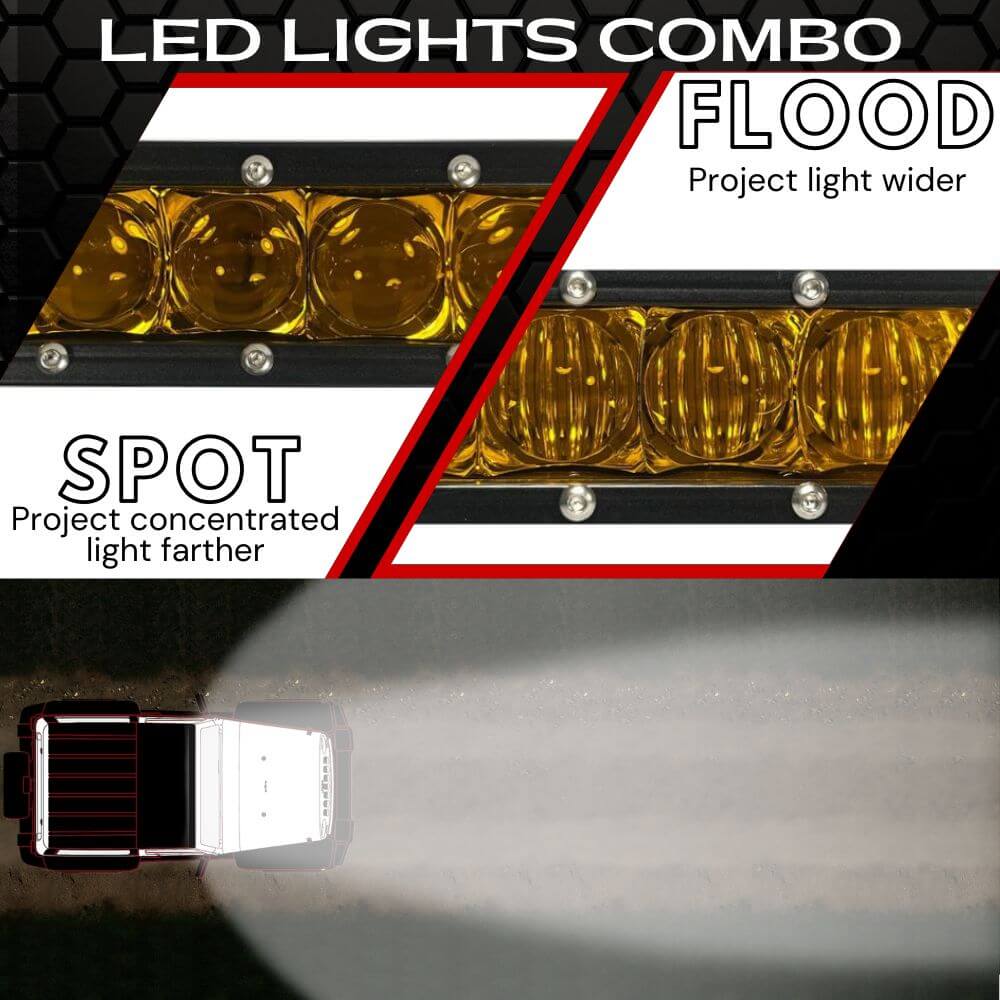18" All Amber LED Light Bar - 90W Single Row Combo Beam