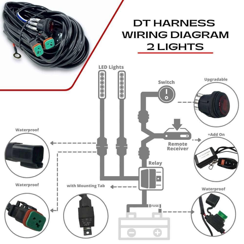 3" LED Scene Light Pair and Wiring Kit