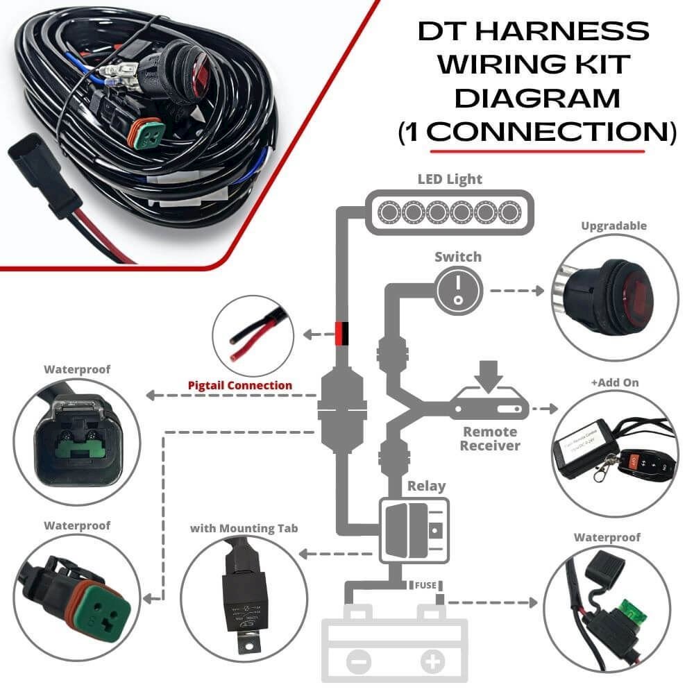 Light Switch and Power Wiring Kit With One Connection