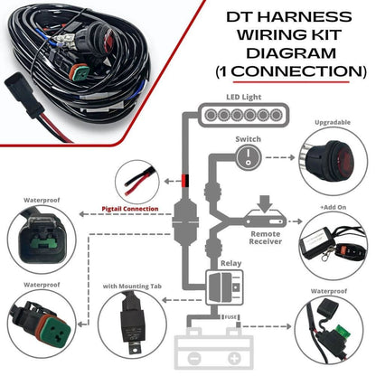 Light Switch and Power Wiring Kit With One Connection