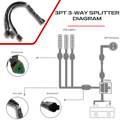Triangle Wire Harness splitter (1 Male, 3 Female)