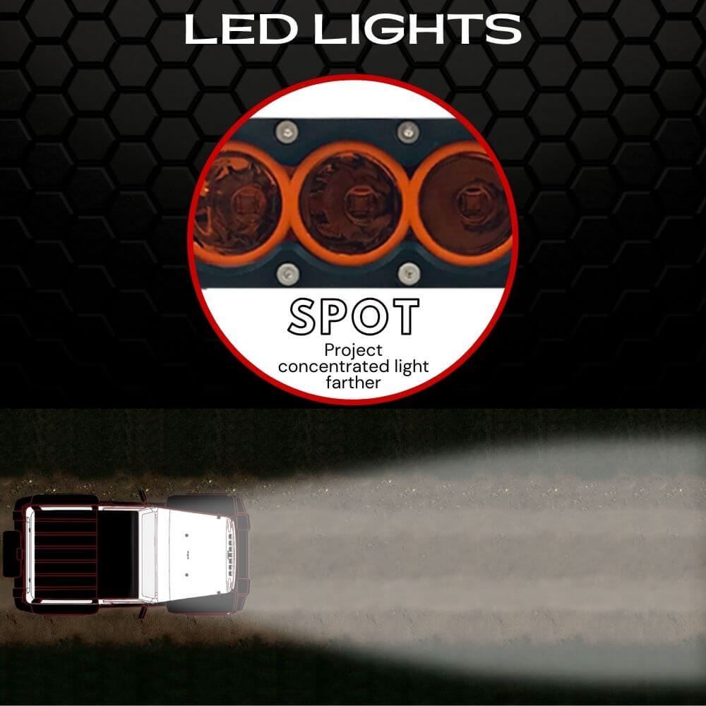 12" X6 Amber 60W Spot Beam LED Light Bar