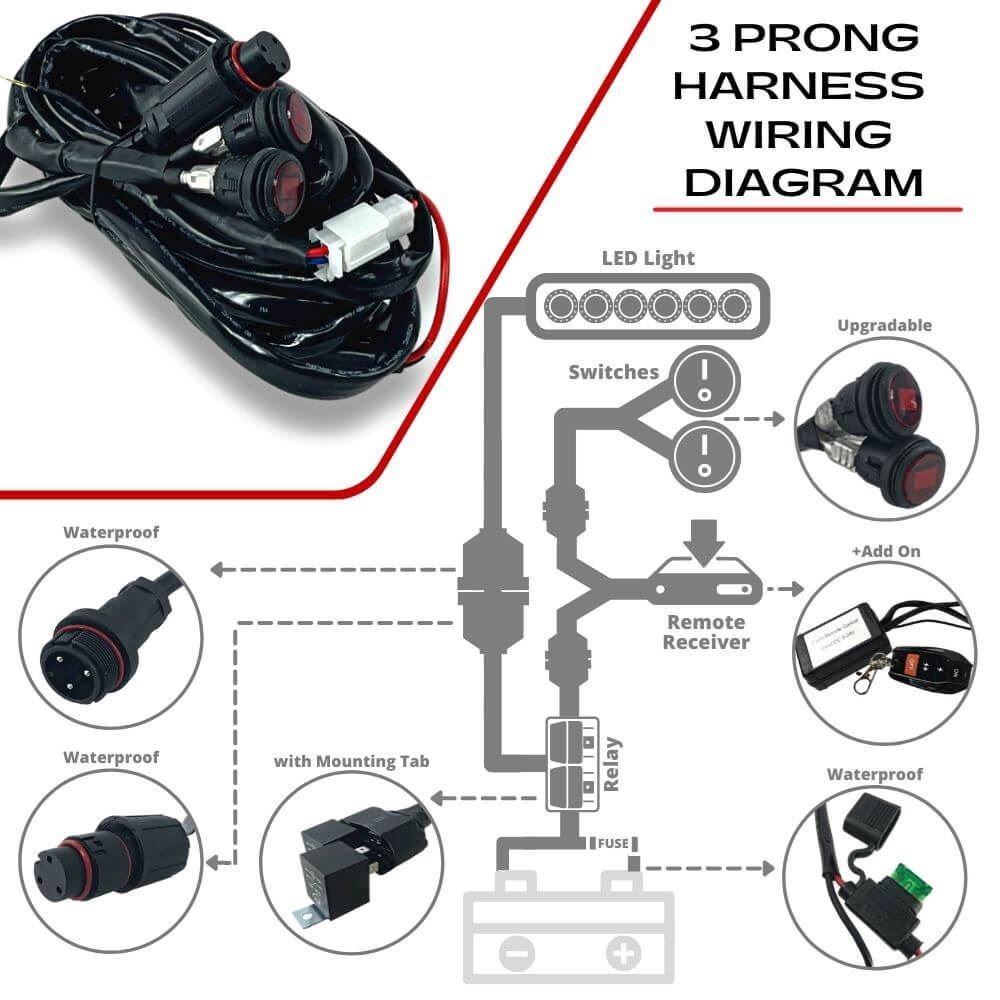 Dual Color Light Bar Harness for One Light