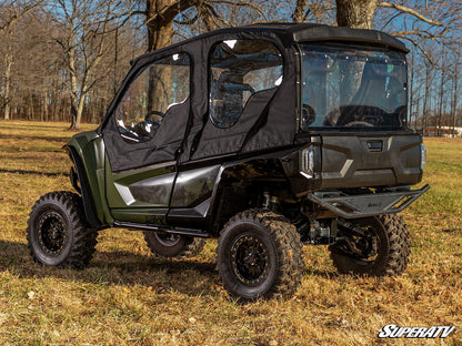Yamaha Wolverine RMAX 1000 Low Profile Fender Flares